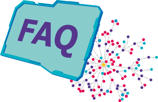 A header image denoting FAQs related to SYNTHIA<sup>®</sup> software